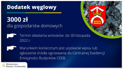 Nabór wniosków o dodatek węglowy - logo